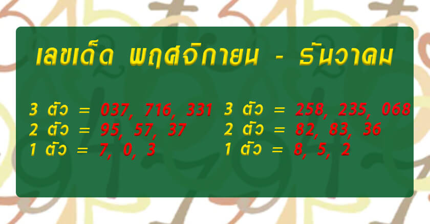 เลขเด็ดพฤศจิ-ธันวา