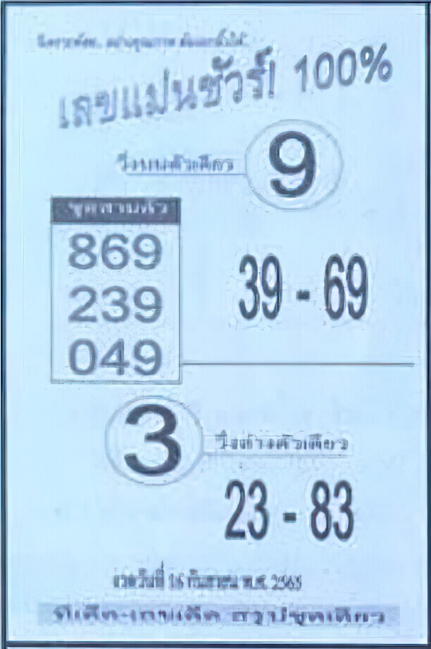 หวยเลขแม่นชัวร์ 100