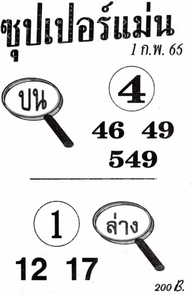 ซุปเปอร์แม่น