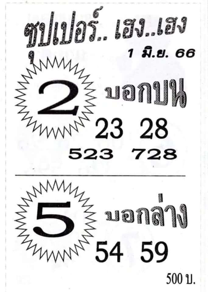 ซุปเปอร์เฮง