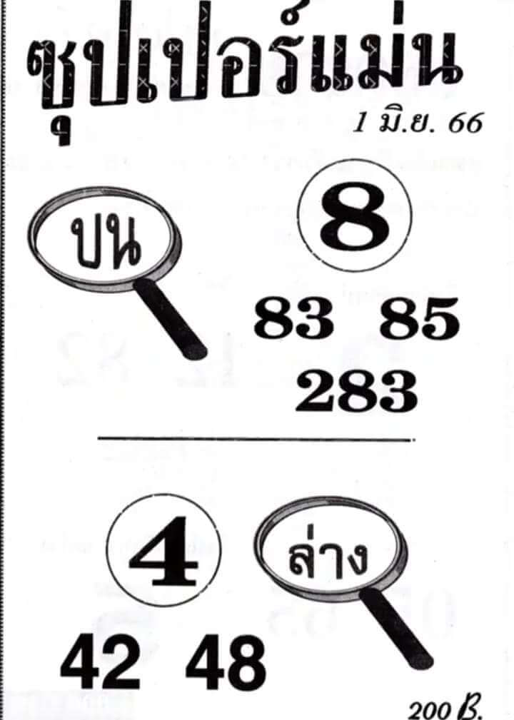 ซุปเปอร์แม่น