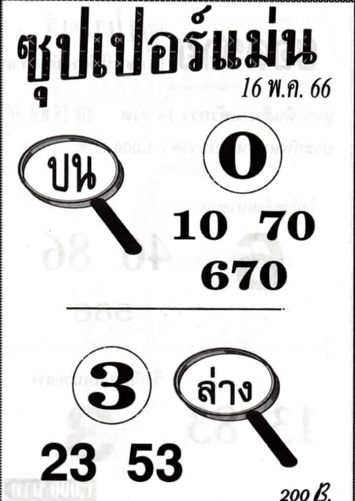 ซุปเปอร์แม่น