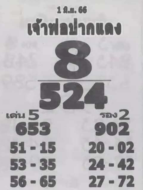 เจ้าพ่อปากแดง