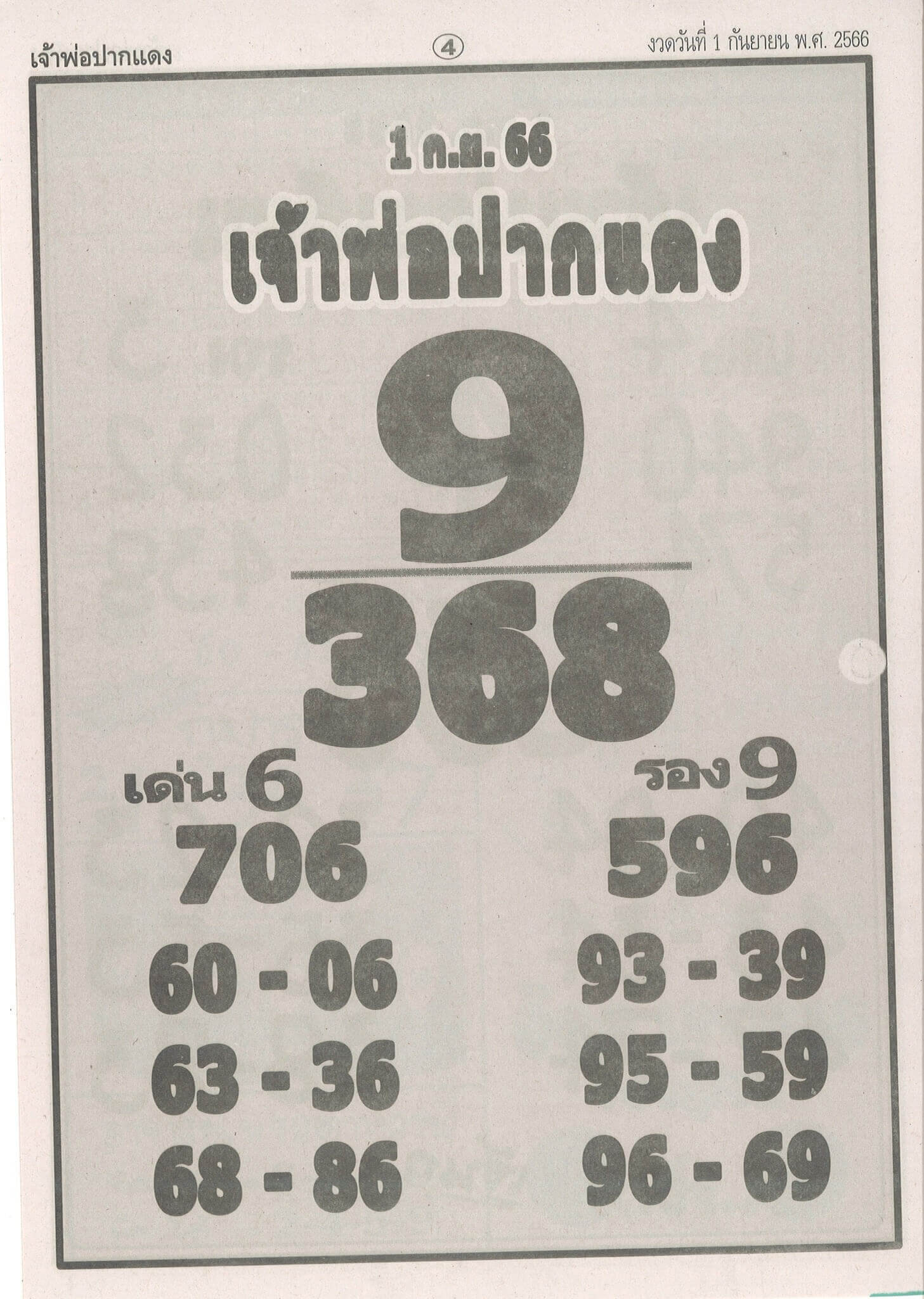 เจ้าพ่อปากแดง