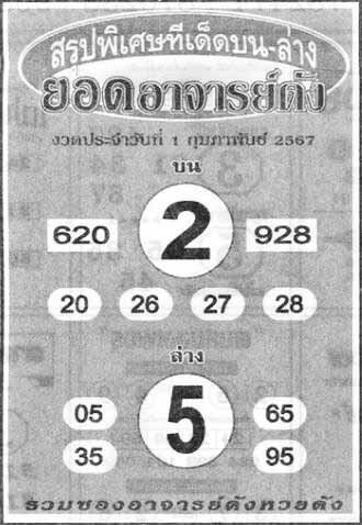 ยอดอาจารย์ดัง1-02-67