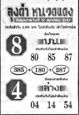 ลุงดำหนวดแดง