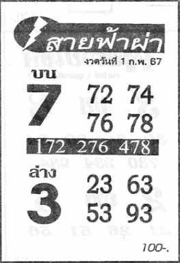 สายฟ้าผ่า01-02-67
