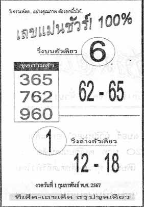 เลขแม่นชัวร์100-1-2-67