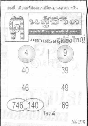 ฅนสู้ชีวิต16-2-67