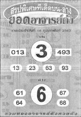 ยอดอาจารย์ดัง16-2-67