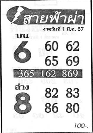 สายฟ้าผ่า1-03-67