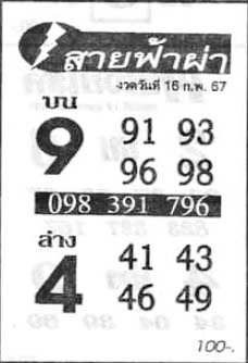 สายฟ้าผ่า16-2-67