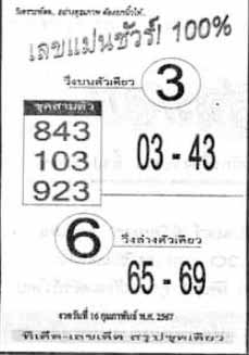 เลขแม่นชัวร์16-2-67