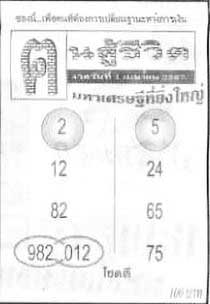 ฅนสู้ชีวิต-01-04-67