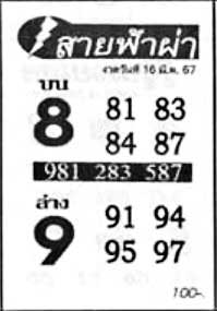 สายฟ้าผ่า-16-03-67