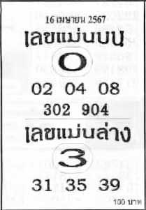 เลขแม่นบน-ล่าง-16-04-67