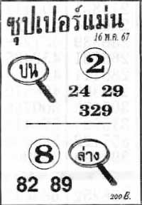 ซุปเปอร์แม่น-16-05-67