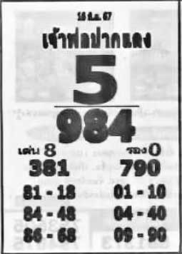 เจ้าพ่อปากแดง-16-06-67
