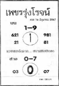 เพชรรุ่งโรจน์-16-06-67