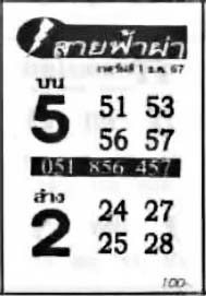 สายฟ้าผ่า-1-12-67