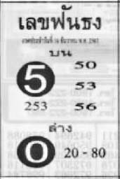 เลขฟันธง-16-12-67