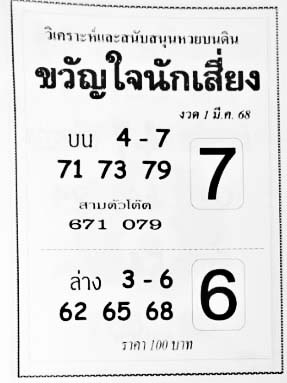 ขวัญใจนักเสี่ยง-01-03-68