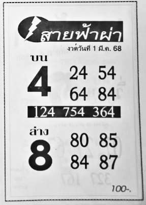 สายฟ้าผ่า-01-03-68