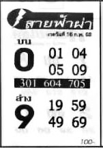 สายฟ้าผ่า-16-02-68