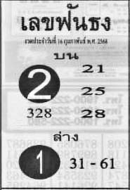 เลขฟันธง-16-02-68