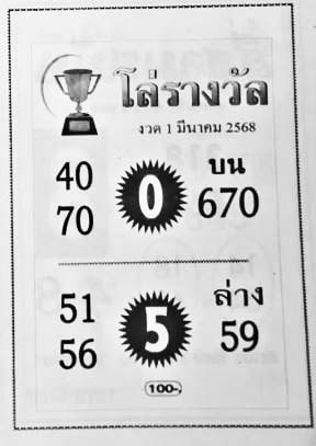โล่รางวัล-01-03-68