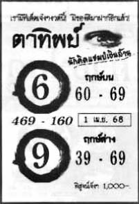 ตาทิพย์-01-04-68