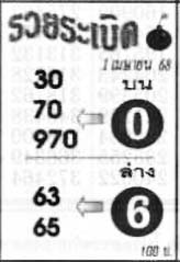รวยระเบิด-01-04-68