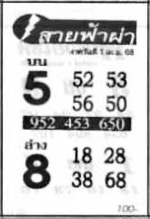 สายฟ้าผ่า-01-04-68