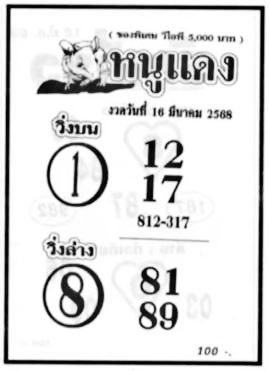 หนูแดง-16-03-68