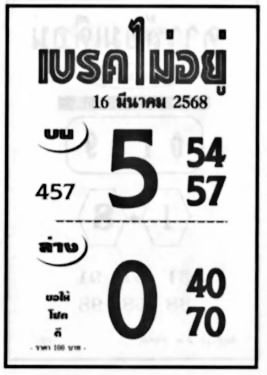เบรคไม่อยู่-16-03-68
