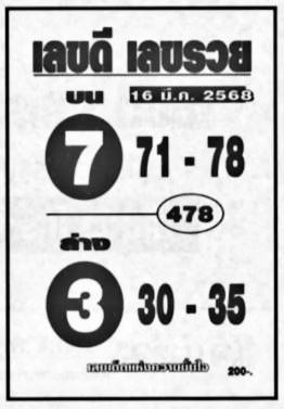 เลขดีเลขรวย-16-03-68