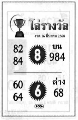 โล่รางวัล-16-03-68