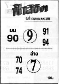 ฟ้าลิขิต-16-04-68