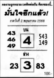 มั่นใจอีกแล้ว-02-05-68