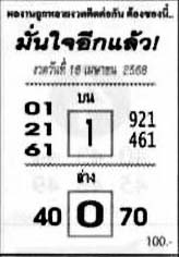 มั่นใจอีกแล้ว-16-04-68