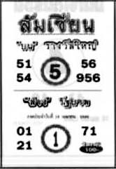 ล้มเซียน-16-04-68