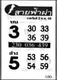 สายฟ้าผ่า-02-05-68