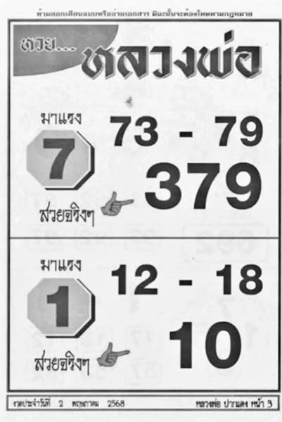 หลวงพ่อ-02-05-68