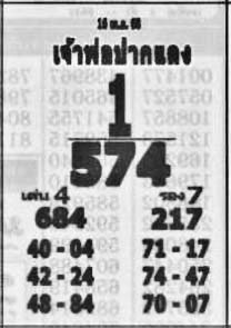 เจ้าพ่อปากแดง-16-04-68