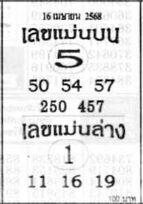 เลขแม่นบนล่าง-16-04-68