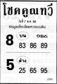โชคคูณทวี-02-05-68