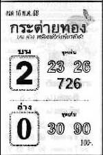 กระต่ายทอง-16-05-68