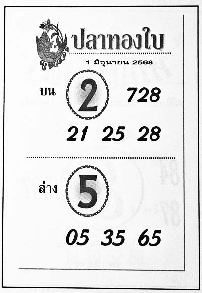 ปลาทองใบ-01-06-68