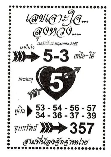 ลุงหวัง-16-05-68