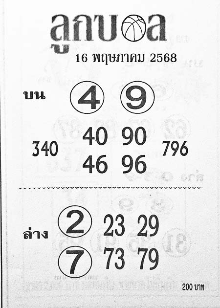ลูกบอล-16-05-68